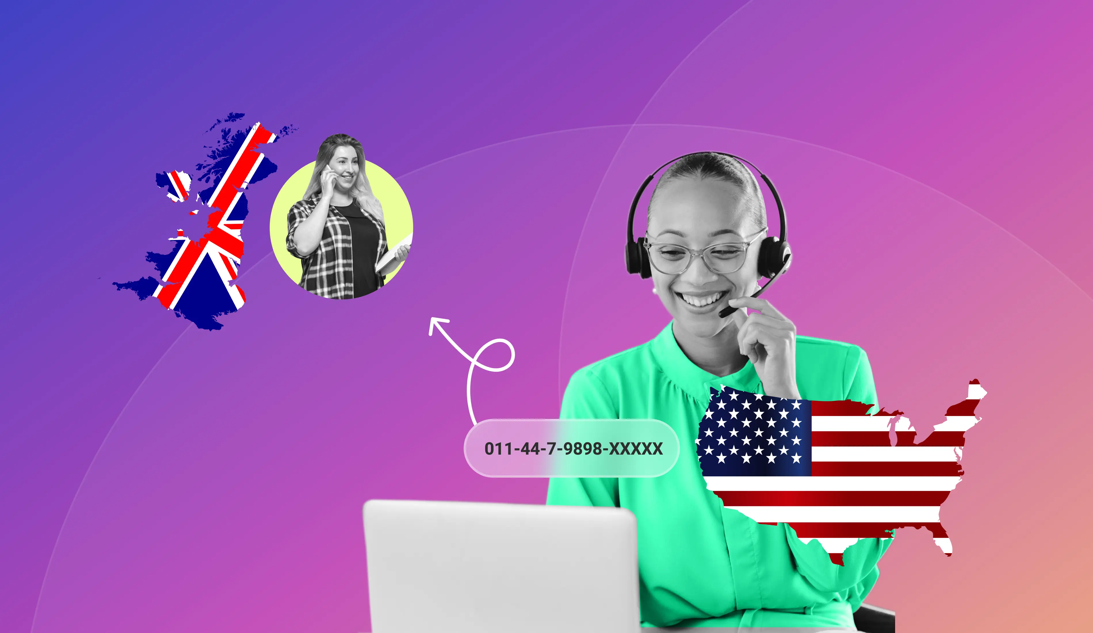 How to call UK mobile number from the US